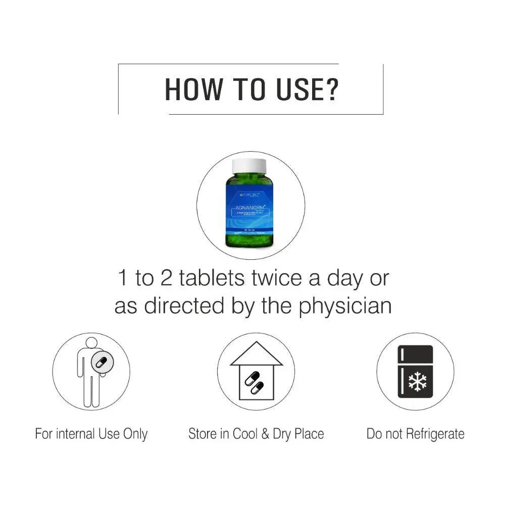Agnanorm tablet usage instructions with dosage, storage in cool dry place, and no refrigeration