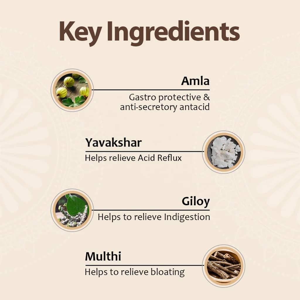 Amlamukt Tablets for Acid Reflux, Acidity & Heartburn Relief (30 Tablets) - biolives.shop